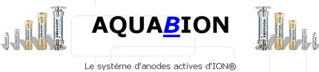 AQUABION Logo
